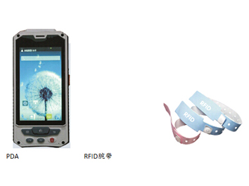 万马电子医疗又出新产品 ------医疗手持专用终端PDA和RFID电子芯片腕带